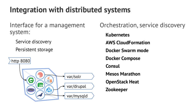 Integration with distributed systems Interface for a management Orchestration,service discovery system: Kubernetes Service discovery AWS CloudFormation Persistent storage Docker Swarm mode http 8080 Docker Compose Consul var/solr Mesos Marathon OpenStack Heat var/drupal Zookeeper var/mysqld